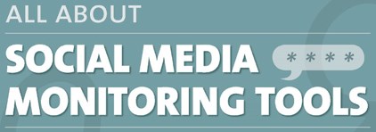 Social Media 101: Are you listening?  (by Chris Syme, Chair, and New Media/Technology Committee members)